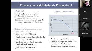 Clase 25032024 [upl. by Eseilenna756]