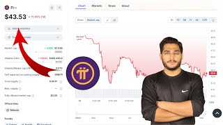 How To Sell Pi Coin  How To Withdrawal Pi Coins From Pi App  Pi Network Price Details [upl. by Fiorenza466]