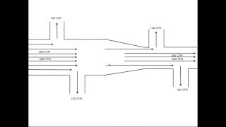 Why do we put reducers in the ductwork trunkline [upl. by Lakym]