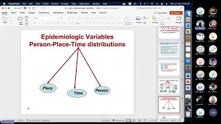 شرح وبائيات Epidemiological variables [upl. by Dulcia]