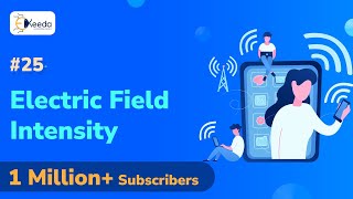 Electric Field Intensity Problem 1  Coulomb’s Law and Electric Field Intensity [upl. by Natsrik851]