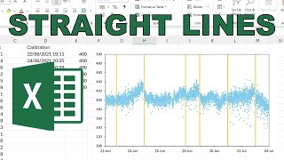 How to add multiple straight lines to an excel chart [upl. by Hyozo]