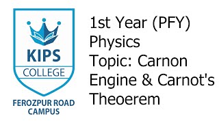 Carnon Engine amp Carnots Theorem  1st Year Physics [upl. by Michal]