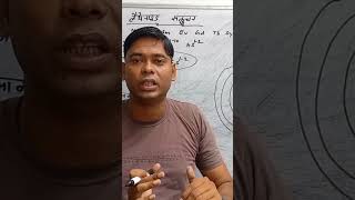 लैन्थनाइड संकुचन viral chemicalproperties [upl. by Weiman]