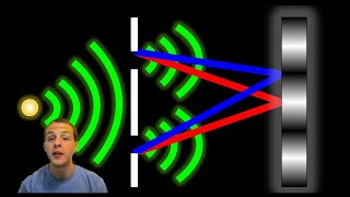 Interference and Diffraction [upl. by Lathrop34]