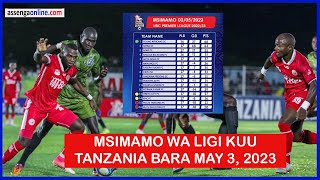 MSIMAMO WA LIGI KUU TANZANIA BARA 202223 NBC LEO MAY 03 2023 MATOKEO YA SIMBA VS NAMBUNGO [upl. by Georgi]