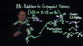 Conjugated Dienes HBr Addition [upl. by Vareck]