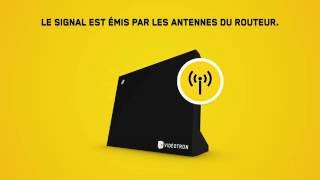 Comment le signal Wifi fonctionnetil [upl. by Morlee]