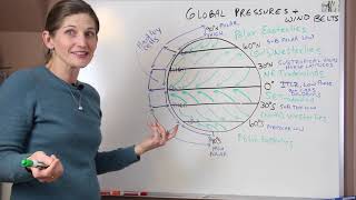 Global Pressures and Wind Belts [upl. by Meuser]