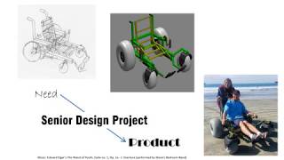 Design FMEA Failure Modes amp Effects Analysis [upl. by Tevis]