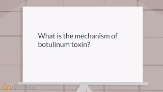 What is the mechanism of botulinum toxin [upl. by Akahc]