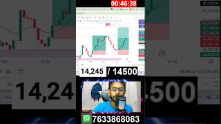 Double Hammer Strategy Target Hit In BTC 21 Oct live crypto Tradingcryptotrading livecryptotrading [upl. by Kwan]