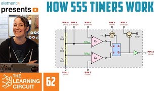 How 555 timers Work  The Learning Circuit [upl. by Gerc287]