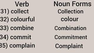 50 Noun Forms  Part 1 English Grammar [upl. by Amrak]