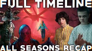 The Final Scene of Stranger Things 4 Volume 2 Full  Netflix [upl. by Vasti]