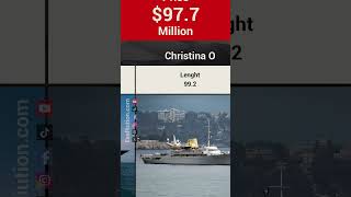 The Most Expensive Yachts For Sale In 2025 [upl. by Hanad]