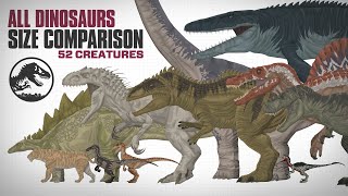 All Dinosaurs of Jurassic ParkWorld  ANIMATED Size Comparison  19932022 [upl. by Eihcra]