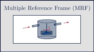 CFD Multiple Reference Frame MRF Approach for Turbomachinery [upl. by Alemap165]