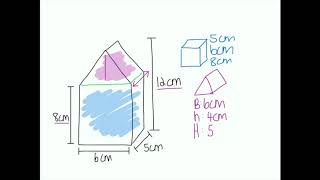 Calculating the Volume of Composite Shapes [upl. by Rudelson]