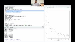 Time Series Analysis  Lecture 05  JanApr 2024  ACF Plot Covariance stationary moving correlation [upl. by Desirea786]