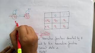 transition diagrams table and function  finite automata  TOC  Lec7  Bhanu Priya [upl. by Truscott]