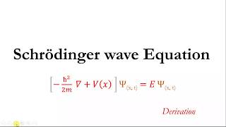 Schrodinger wave Equation Proof Basic derivation step by step Time Independent [upl. by Othello]