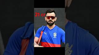 RCB retained players list rcb rcbretainedplayers viratkohli rajatpatidar yashdayal ipl2025 1m [upl. by Rabjohn]