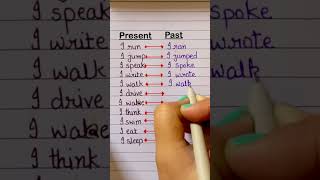 PresentPast other version education english englishgrammar tensesforkids tense helpingverb [upl. by Ongun726]