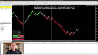 🟢 OPERANDO FOREX AO VIVO 120923  indicador CRONNOS FOREX [upl. by Aerb480]