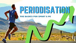 PERIODISATION  Macro Meso and Microcycles [upl. by Stag]