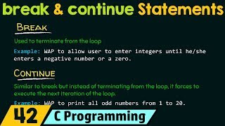 Loop Control Statements − break and continue [upl. by Gareri966]