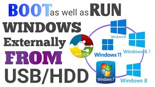 Can Windows run on a external USB or drive [upl. by Nodyarg]