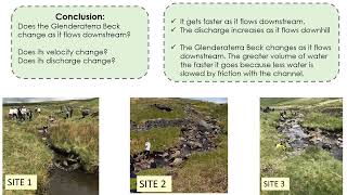 Physical fieldwork GCSE Blencathra [upl. by Notgnihsaw]