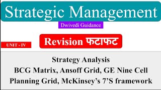 Strategy Analysis BCG Matrix Ansoff Grid GE 9 Cell McKinsey 7 S framework Strategic Management [upl. by Acireit]