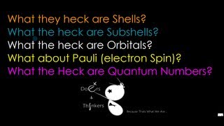 What are Shells Subshells Orbitals Pauli and Quantum Numbers [upl. by Colan]