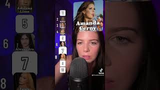 Ranking celebrities asmr relax randomtriggers asmrtriggers asmrvideos relaxing tingles [upl. by Shanna]