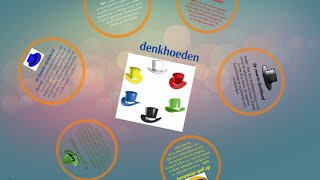 denkhoeden [upl. by Cedell]