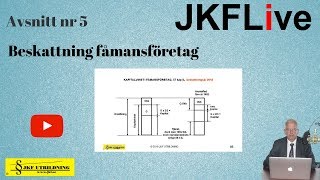 JKFLive Avsnitt 5 Beskattning fåmansföretag [upl. by Lansing]