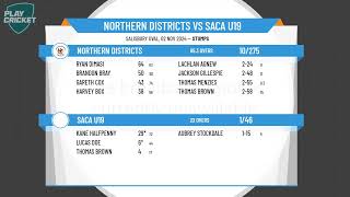 Northern Districts v SACA U19 [upl. by Jamima91]