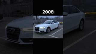 Audi A4 audi automobile evolution [upl. by Orrocos747]