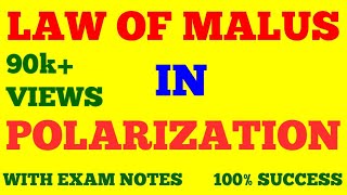 MALUS LAW  LAW OF MALUS  WAVE amp OPTICS  WITH EXAM NOTES [upl. by Gianina]