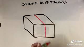 Strike slip faults [upl. by Sievert]