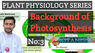 Historical background of PhototosynthesisDiscovery of PhotosynthesisPlant PhysiologyPir Ghulam [upl. by Jp]