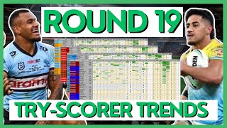 TryScorer Trends amp Analysis  Round 19  2024 NRL Season [upl. by Eekaz194]