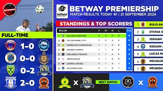 🔴 BETWAY PREMIERSHIP 2024 Results amp Standings Table as of 22 Sep 2024  SuperSports vs Royal AM [upl. by Kannry]