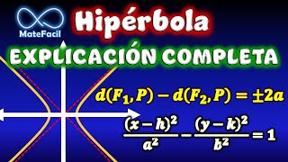 Ecuación de la Hipérbola EXPLICACIÓN COMPLETA Y Ecuación de las Asíntotas [upl. by Naitsabas]