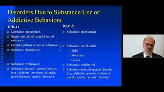 Michael First Disorders due to Substance Use or addictive behaviors in ICD11 and DSM5 [upl. by Epilif]