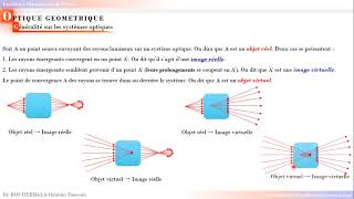 Cours  OPTIQUE GÉOMÉTRIQUE [upl. by Ryder]