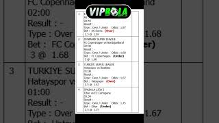 Prediksi AS Roma v Atalanta  SERIEA  Sevilla  Fenerbahce  Copenhagen  Porto  Cambuur ABC RN [upl. by Procter897]