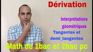 interpretations geometriquesderivationmath de 1bac et 2bac [upl. by Eerac147]